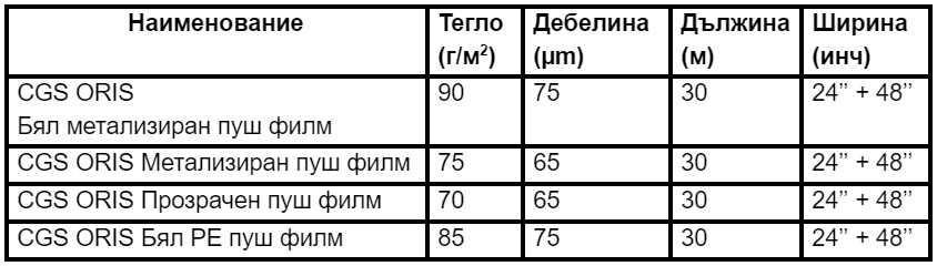 Table pouch films