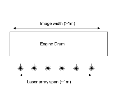 Kodak-CTP-Arhitektura-4