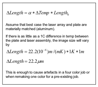 Kodak-CTP-Arhitektura-5