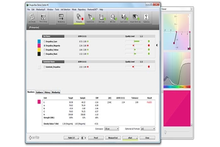 ColorCert Desktop Tools - софтуер за контрол и анализ на цветовете в печатната индустрия