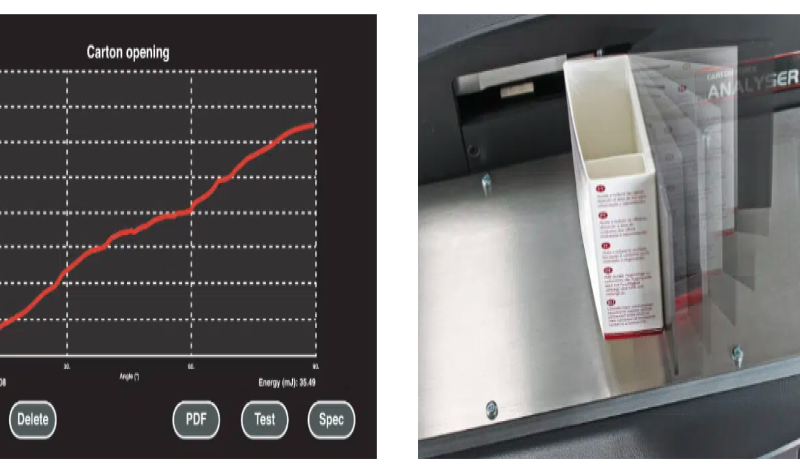 Carton Force Analyser - уред за измерване на всички сили нужни за огъване и пълнене на картонени опаковки