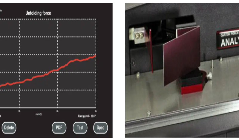 Carton Force Analyser - уред за измерване на всички сили нужни за огъване и пълнене на картонени опаковки