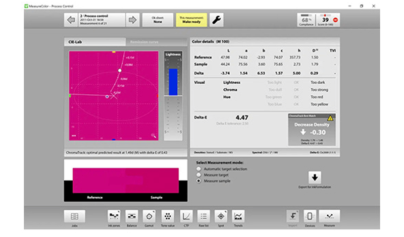 MeasureColor - Софтуер за управление качеството на цвета на печат в реално време 