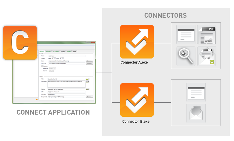 Home | Software | Clients Communcation