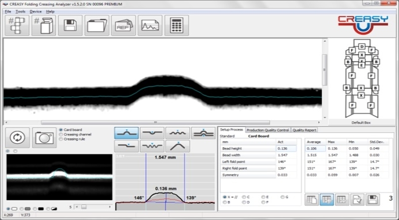 CREASY Folding Creasing Analyzer - уред за контрол на бигове